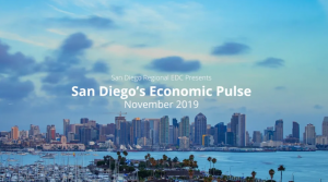 San Diego's Economic Pulse