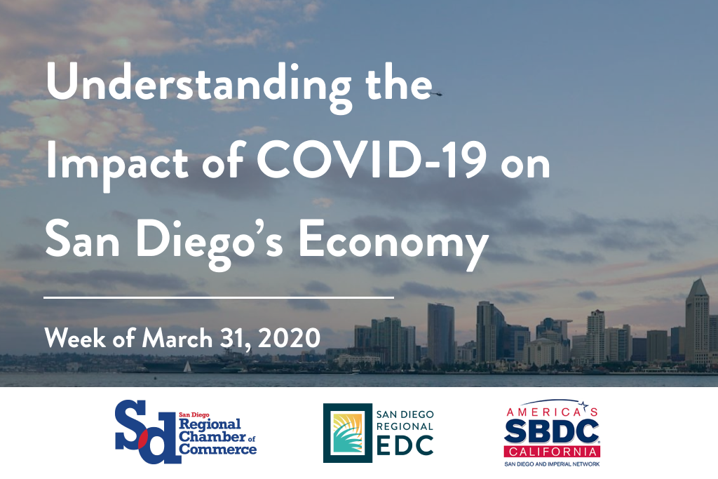 COVID-19 Survey Results: Immediate impacts are concentrated, severe, and hit small business & low wage workers hardest