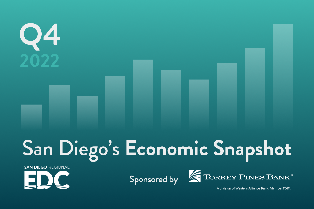 San Diego's Economic Snapshot Q1 2023 San Diego Regional EDC