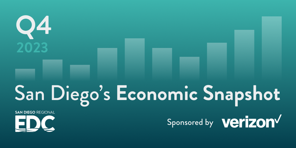 Q4 2023: San Diego’s employment and what it means post-pandemic