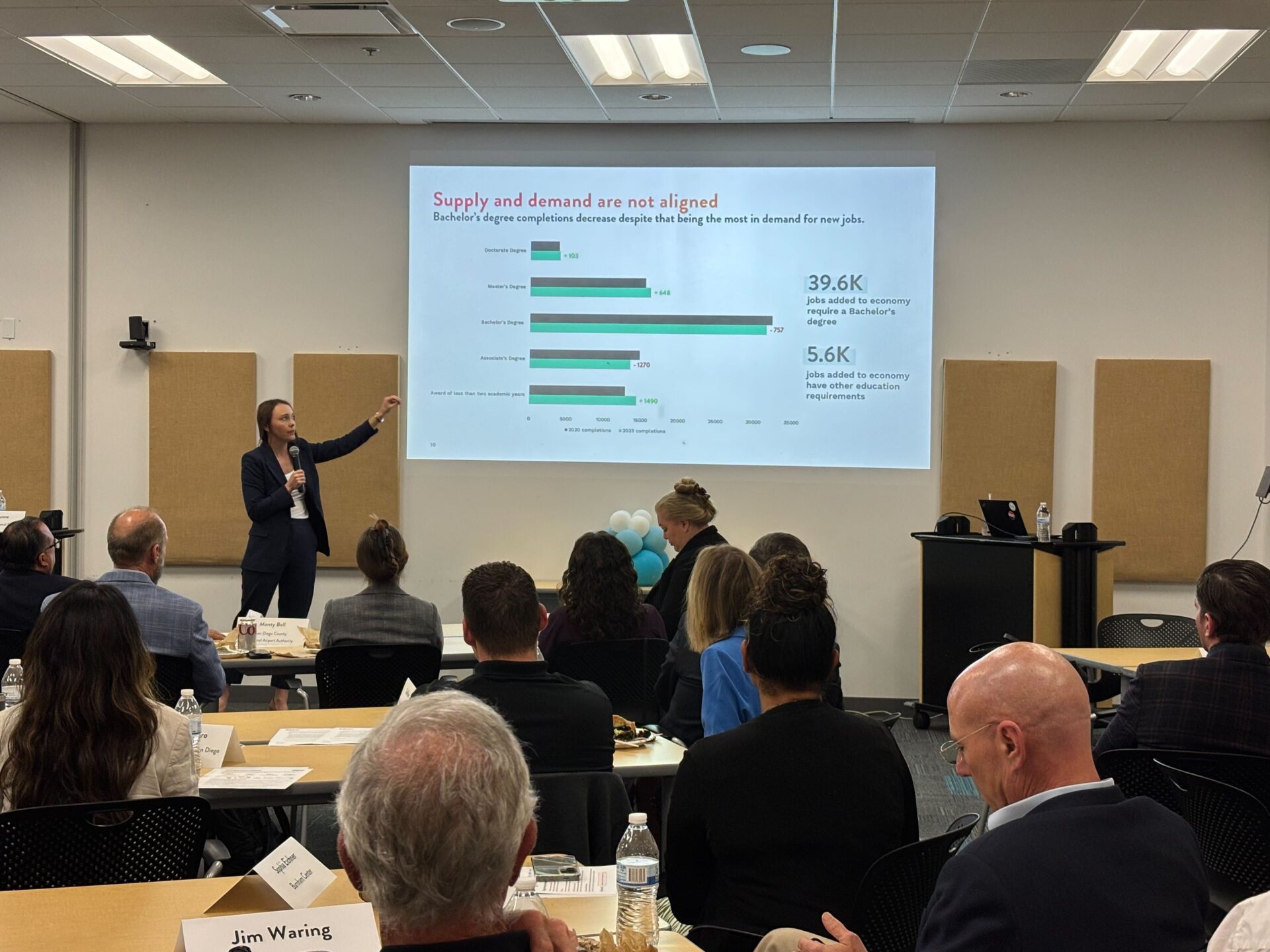 Addressing the talent gap through inclusive innovation